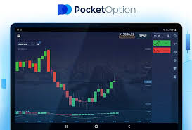 Comprehensive Guide to the Trading Experience on Platform Pocket Option
