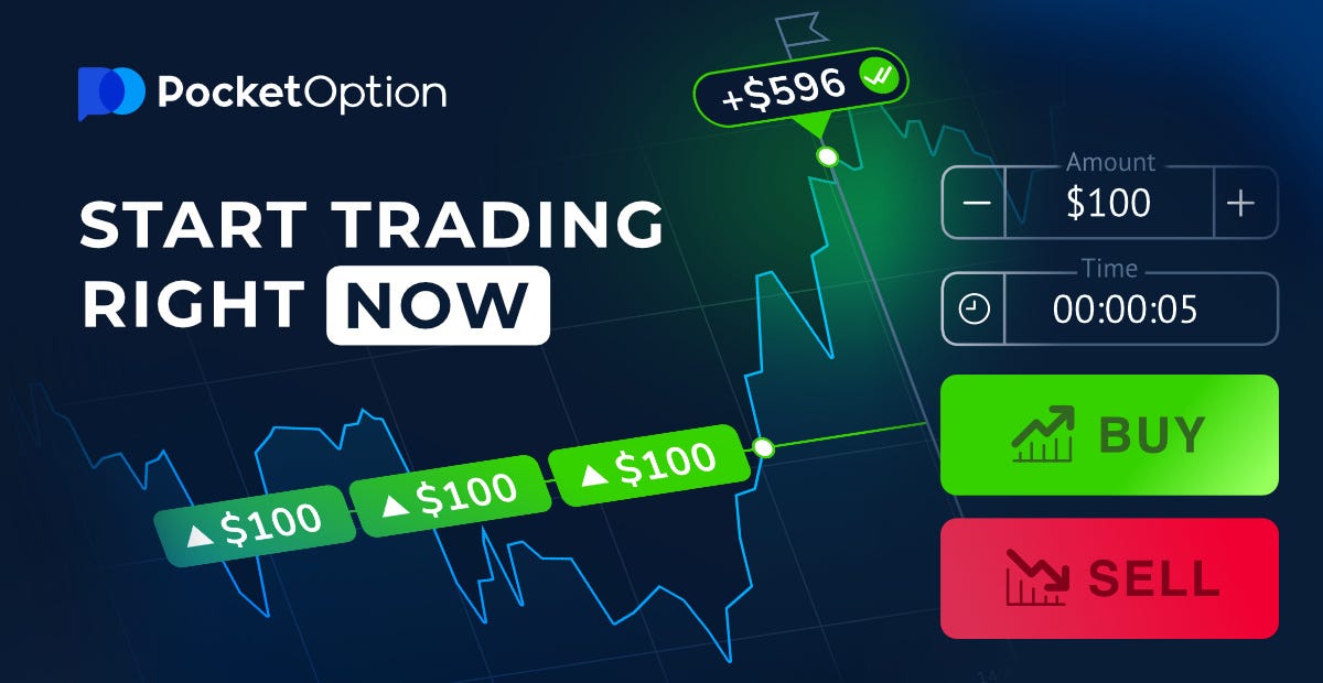 Comprehensive Guide to the Trading Experience on Platform Pocket Option