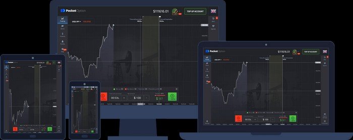 Mastering Your Trades with Pocket Option