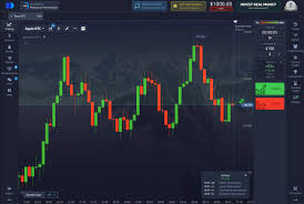 Pocket Option Trading Platform Your Gateway to Successful Online Trading Pocket Option Trading Platform Your Gateway to Successful Online Trading